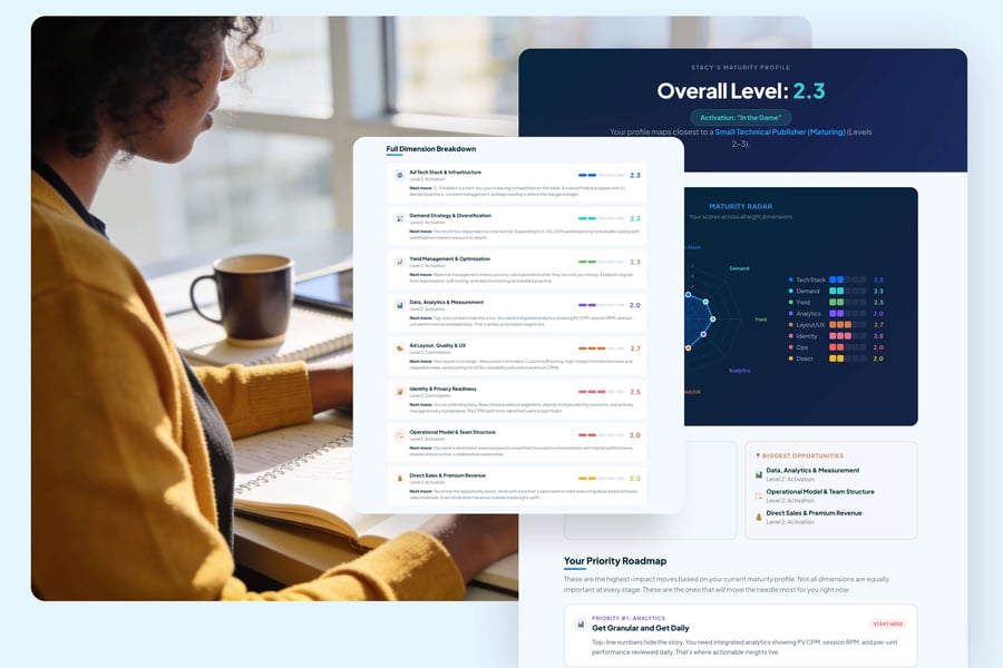 The Small Technical Publisher's Revenue Ceiling: Why Technical Skill Alone Isn't Enough
