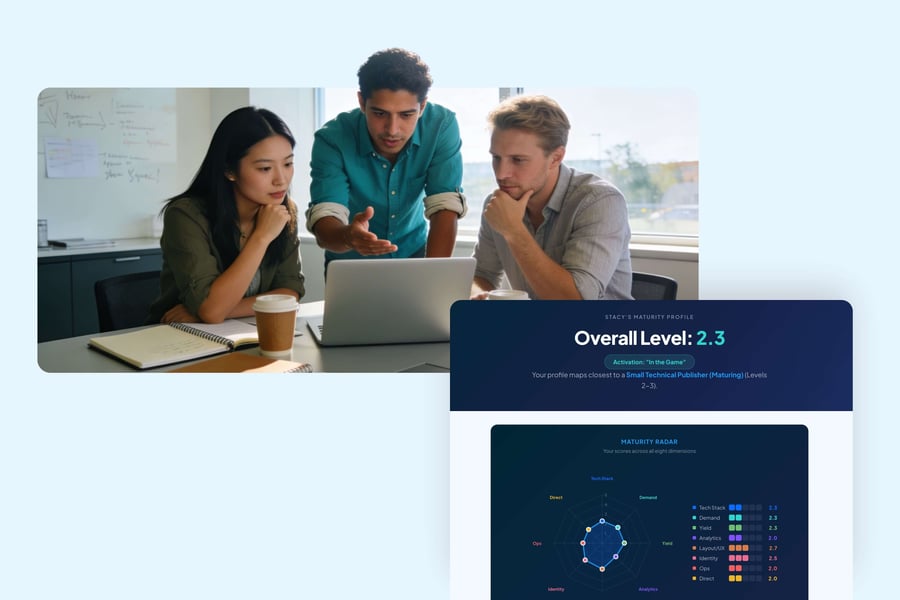 Publisher Ad Tech Stack: From AdSense to AI-Driven Optimization
