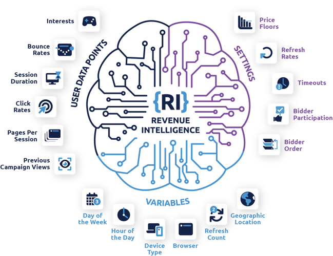 Platform-Overview_RI
