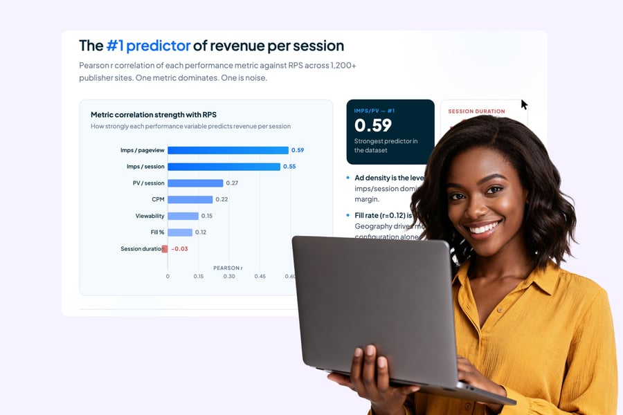 5 Ad Revenue Metrics Publishers Should Track that Might Surprise You