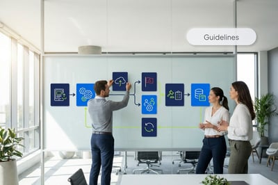 AI Content Moderation Guidelines: Setting the Rules Your System Will Need to Enforce