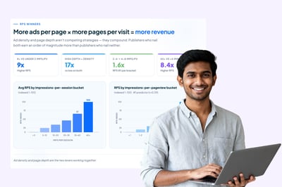Ad Density Is the #1 Predictor of Publisher Revenue Per Session