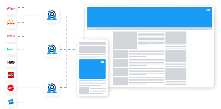 The Complete Guide to Ad Ops for Publishers