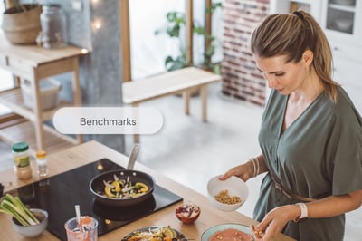 Ad Revenue Benchmarks for Health and Wellness Publishers: What to Actually Expect