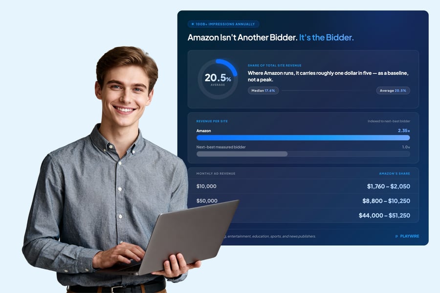 Ad Revenue from Amazon: What Publishers Are Really Earning (and Risking)