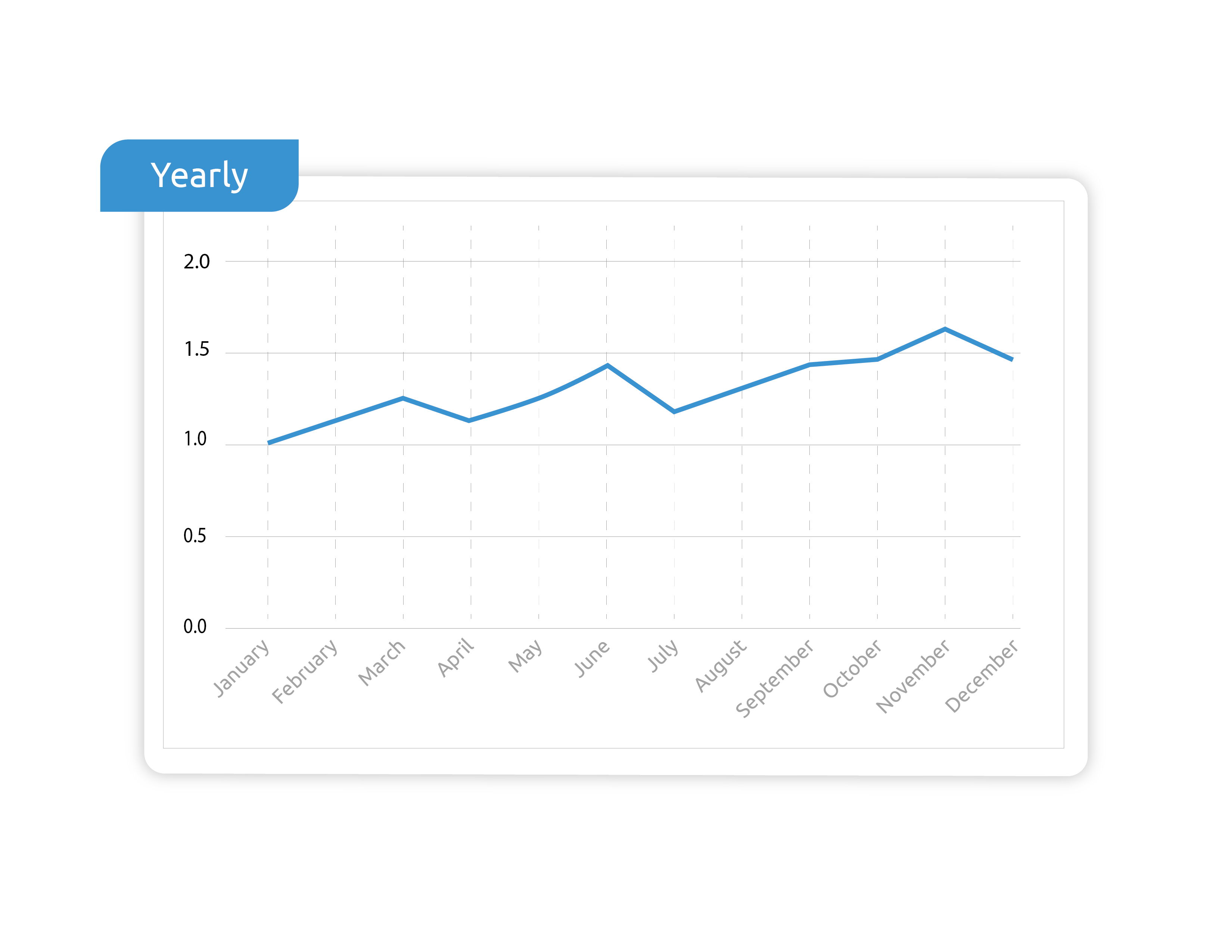 Advertising-Trends-Graphs-01