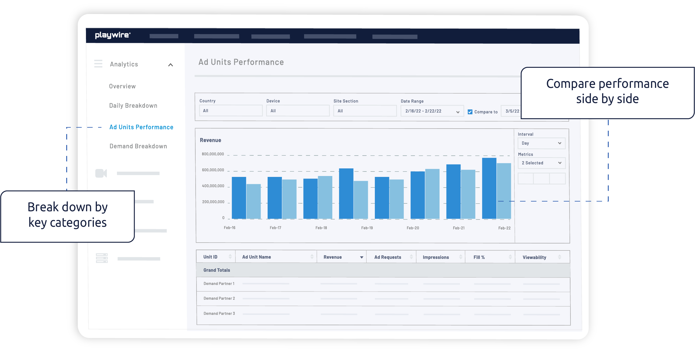 Analytics&Reporting