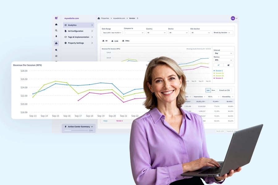 Best Publisher Ad Monetization Platform: Complete Evaluation Guide
