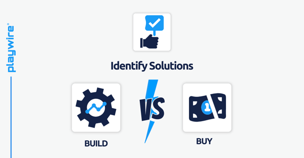 Ad Tech Stack Build vs. Buy Series: Identity Solutions