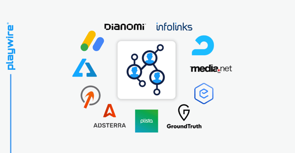 Best Ad Networks for Publishers in 2025