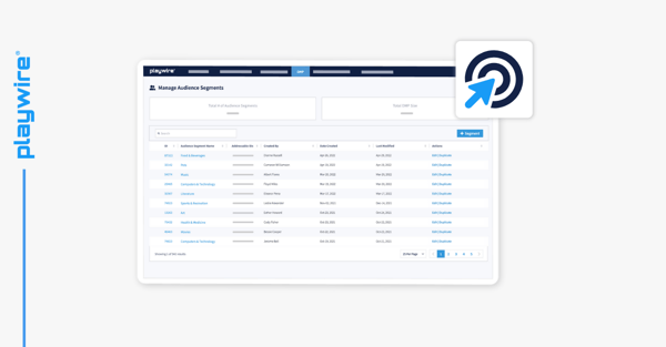 Playwire's DMP Advertising Solution