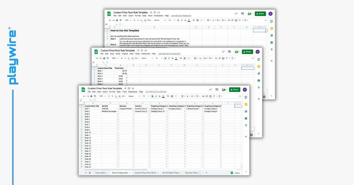 How to Build Your Target CPM + Price Floor Strategy in GAM [+ Template]