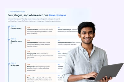 Disadvantages of AI Content Moderation for Publishers