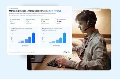 Gaming Publisher Revenue Guide: Why Ad Density Is Everything
