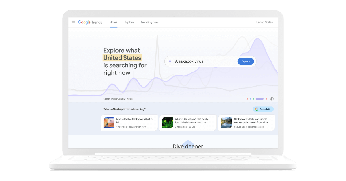 Google Trends