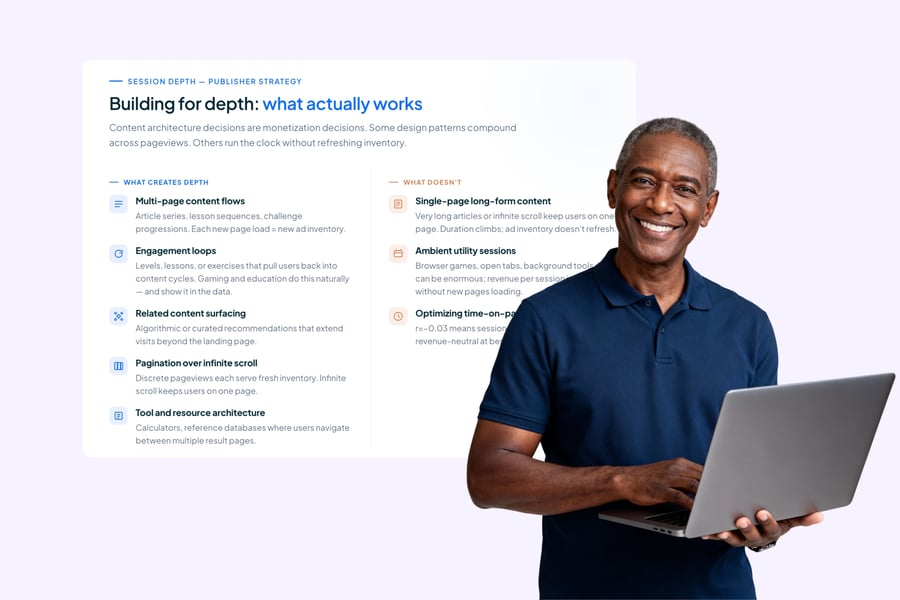 How to Increase Impressions Per Pageview Without Hurting User Experience