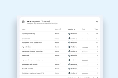 How to Index My Site on Google: Diagnosing and Fixing Coverage Issues