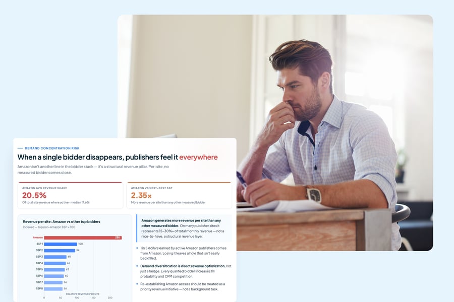 How to Recover Publisher Revenue After Losing Amazon as a Bidder