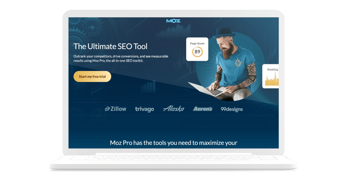 Moz Pro