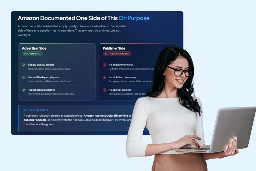 Navigating Amazon Publisher Services Documentation: A Practical Walkthrough
