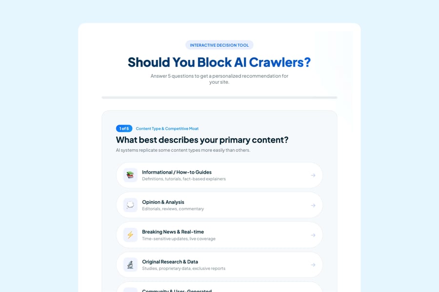 Should You Block AI Crawlers? A Decision Framework for Publishers