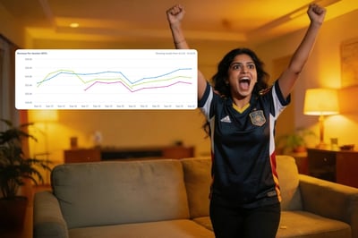 Sports Event Ad Revenue Optimization: From Super Bowl to World Cup