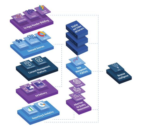 The Parts Image
