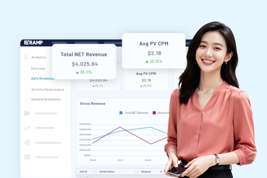 How Much Ad Revenue Can a Website Make?