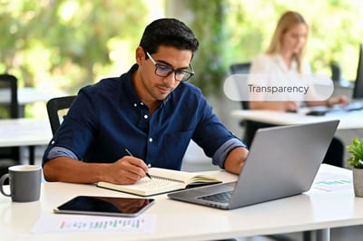 Transparency in Ad Monetization: What Your Ad Revenue Dashboard Should Actually Show You