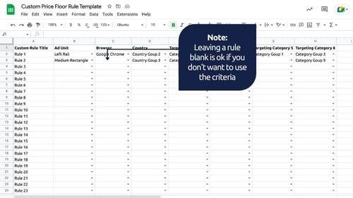 Configure Rules - Blanks