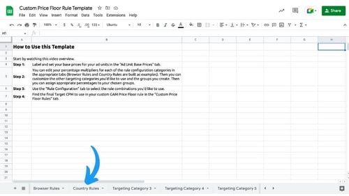 Targeting Criteria - Country