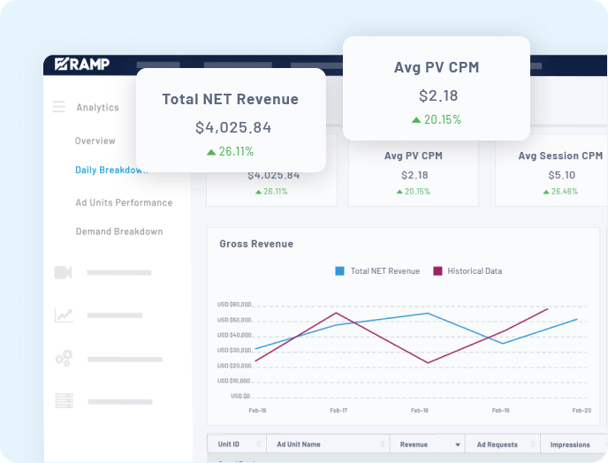 analytics-that-actually-matter