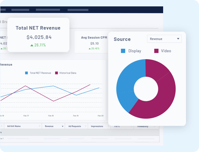 analytics-that-drive-decisions