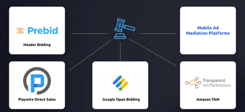app-more-monetization-sources