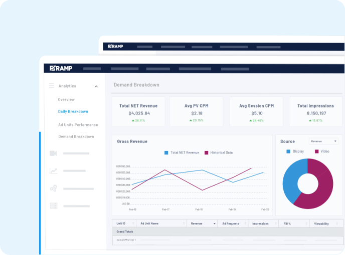 built-for-the-future