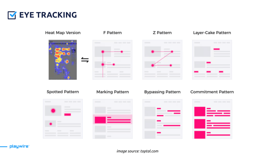 eye-tracking-patterns (1)