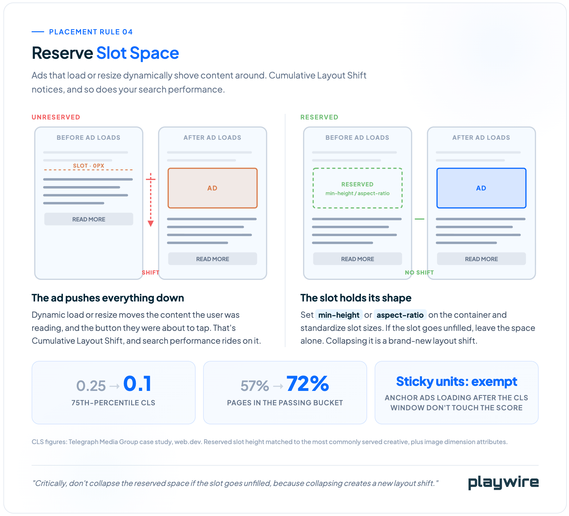 playwire-rule-reserve-graphic-html-09-15-2026_01_47_PM