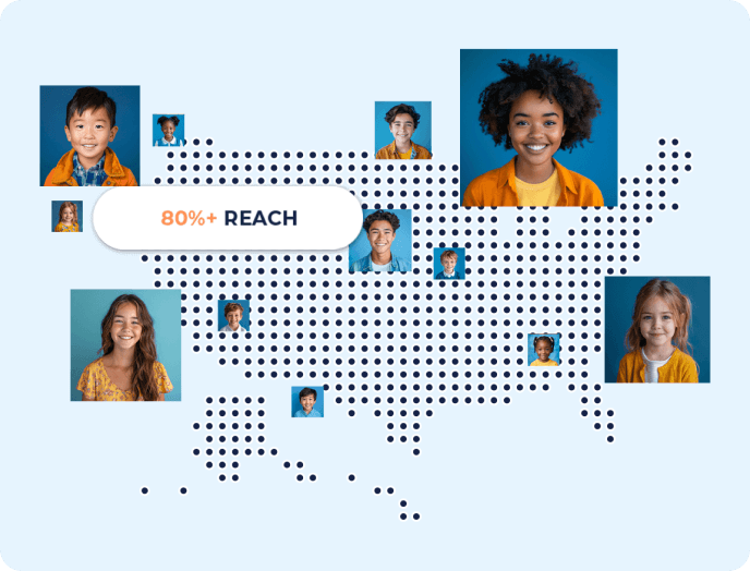 reach-of-kids-in-the-us