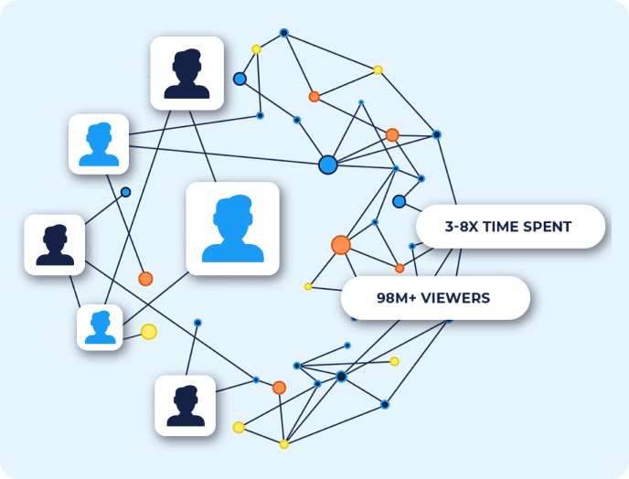 scale-meets-engagement