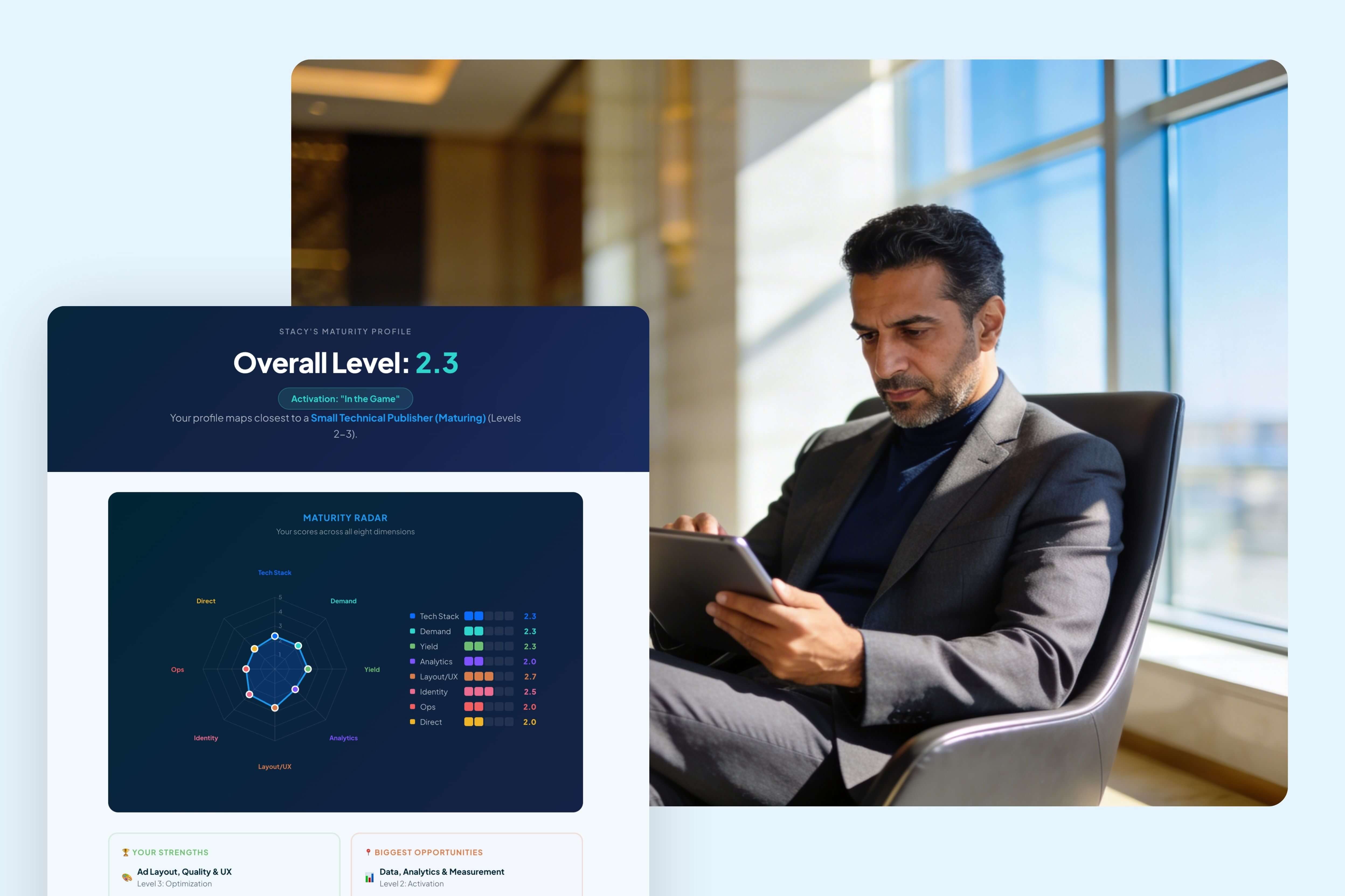 The Maturing Technical Publisher's Blind Spots: Where Your Strengths Create Your Gaps