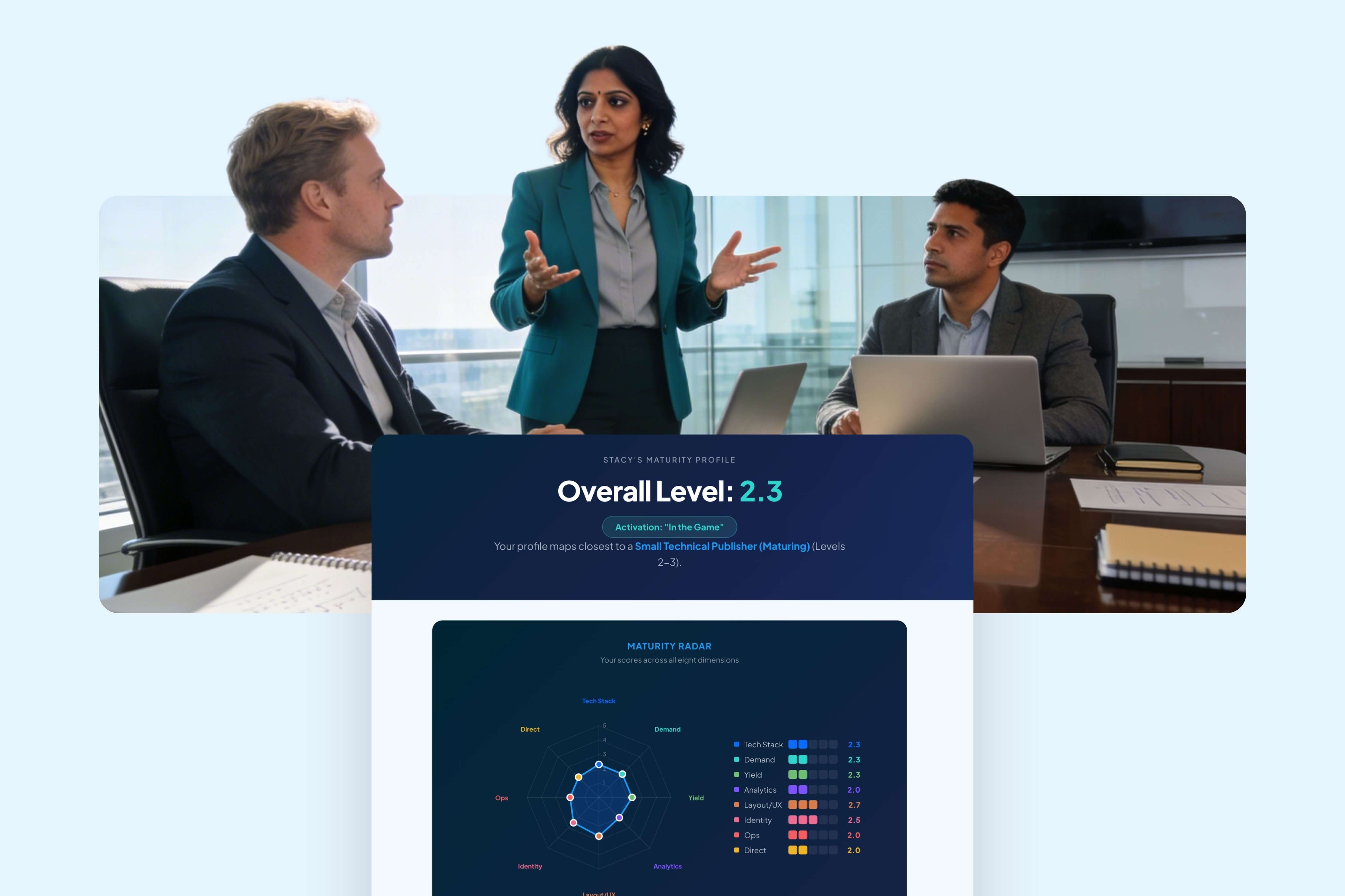 The Premium Publisher's Paradox: When Quality Standards Quietly Cap Your Revenue