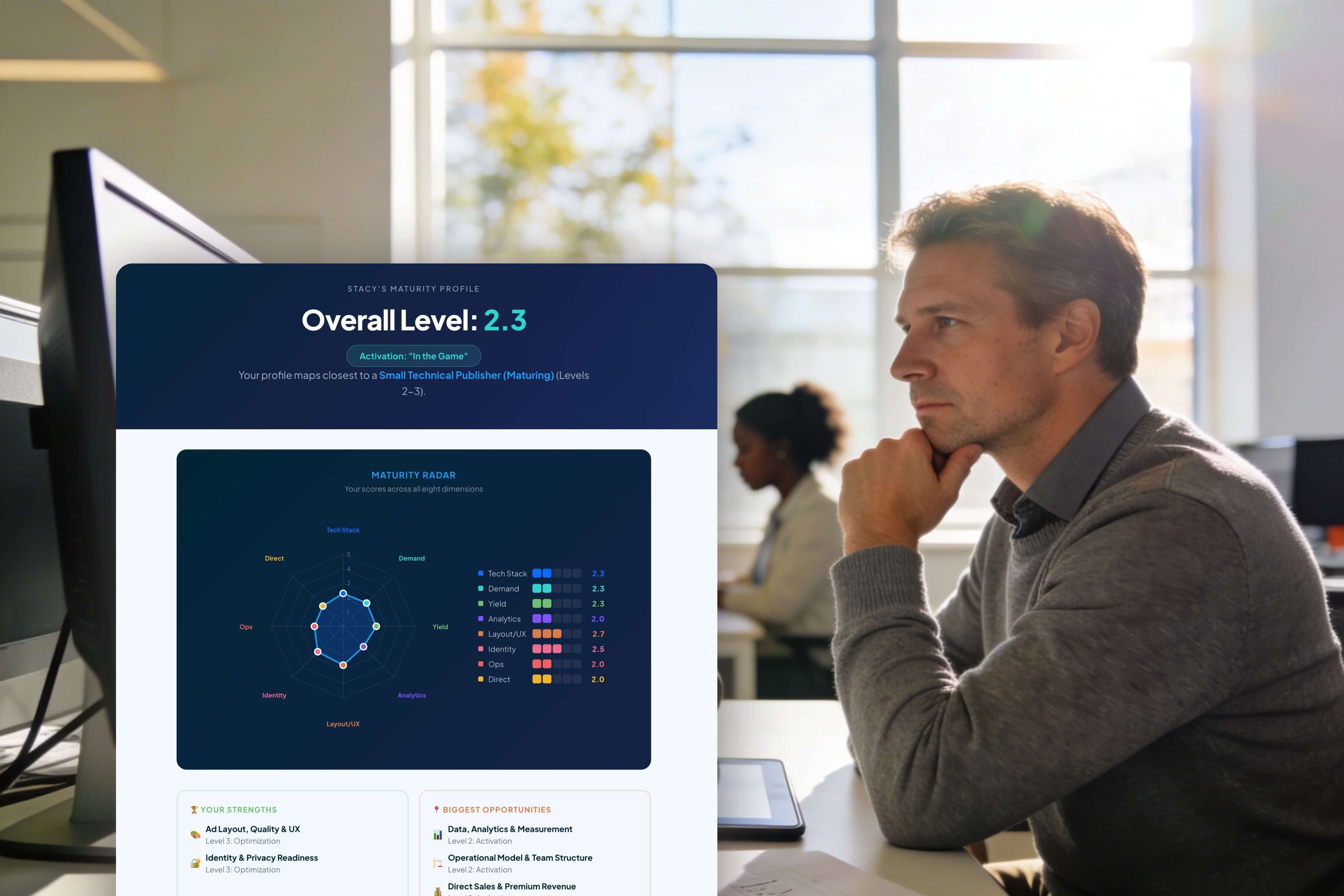 Ad Yield Management: The Complete Guide for Publishers