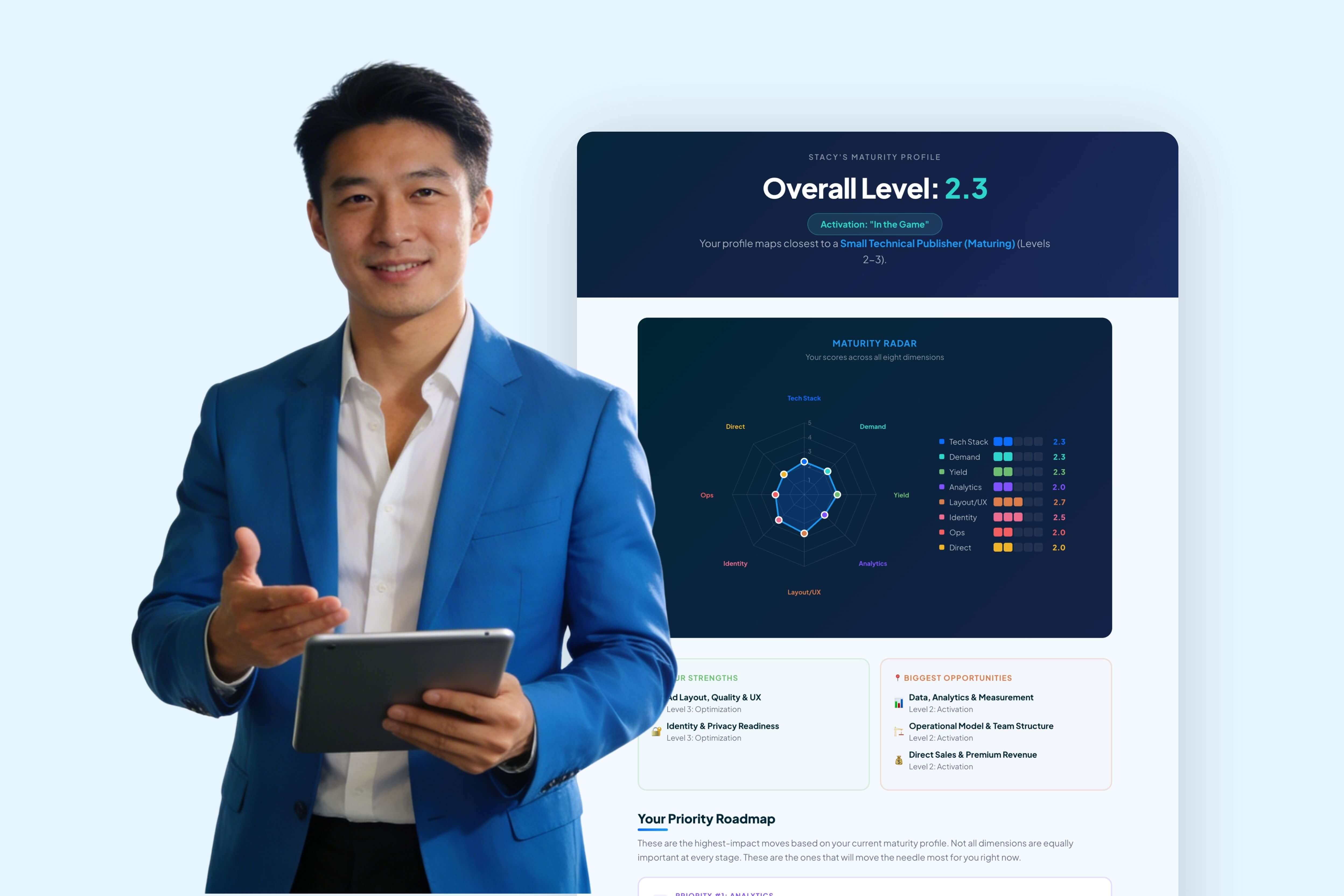 Building an Ad Ops Team: In-House, Outsourced, or Hybrid?