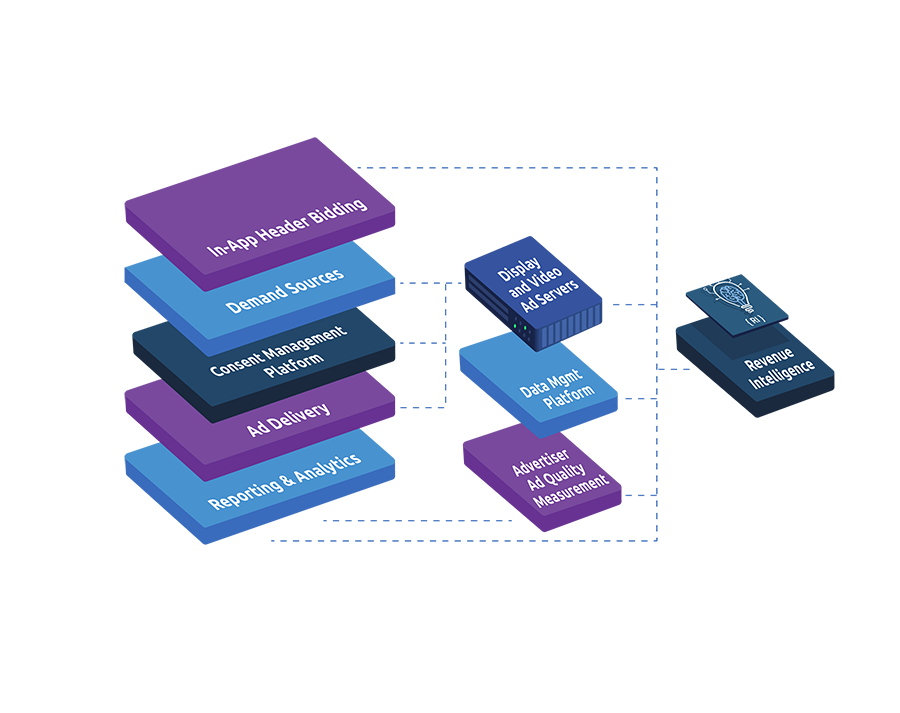 App-AdTech Stack - 3D-10