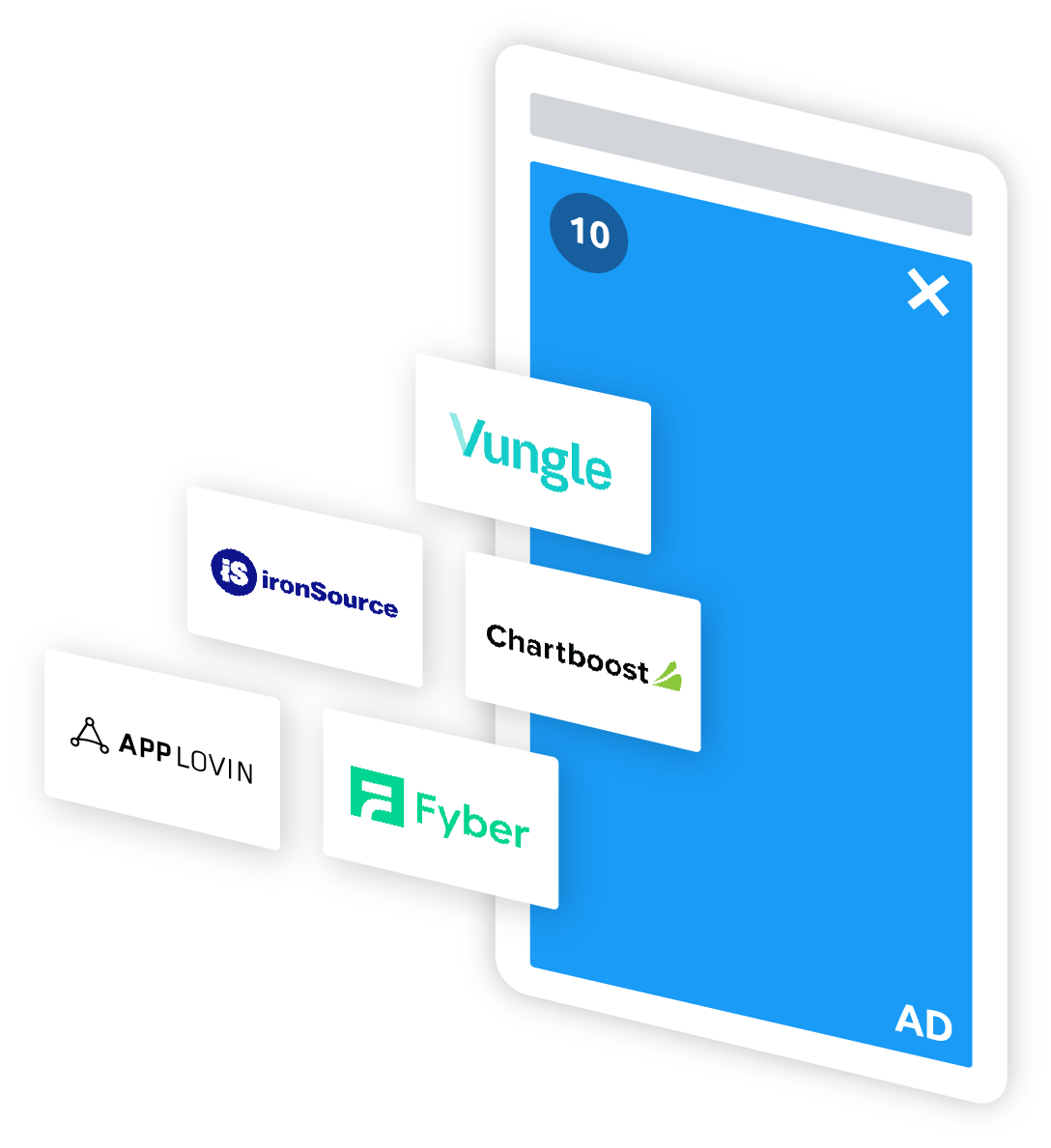 App-Mediation-Partners_1SDK-HERO