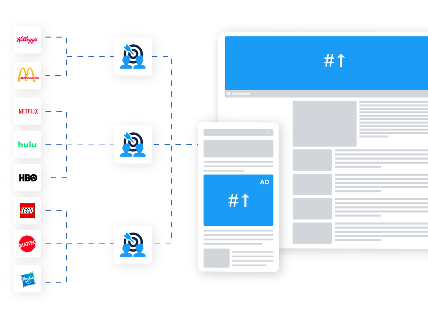 Data-Management_1_Access-Premium-Demand (1)-1