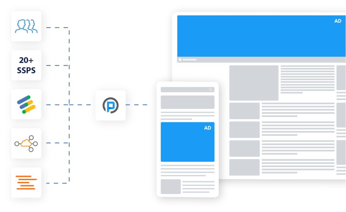 Header-Bidding_1_Display-Header-Bidding-1