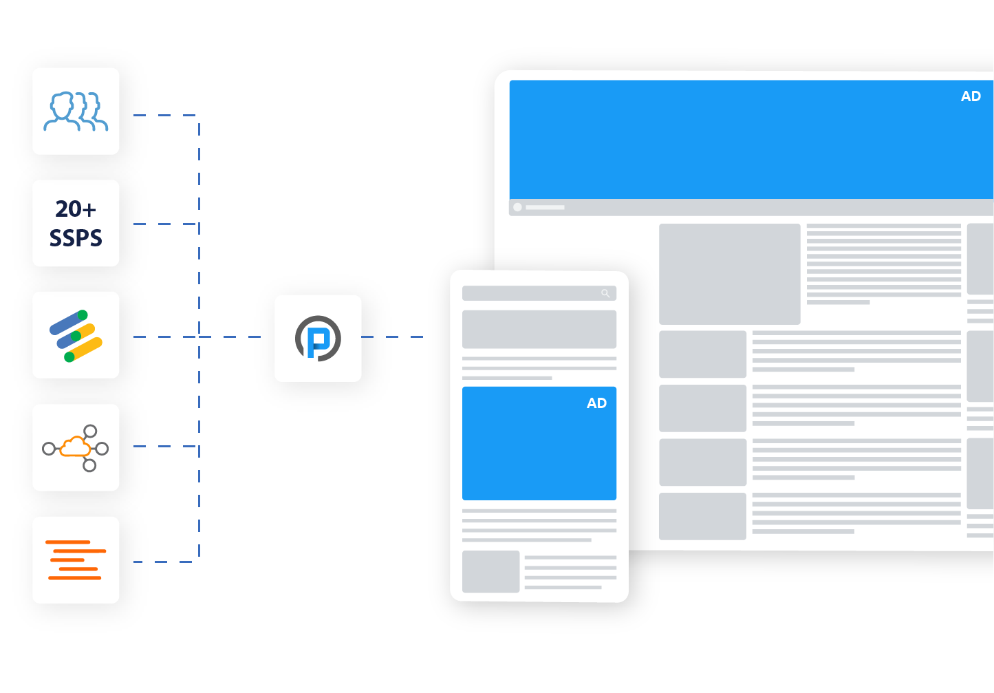 Header-Bidding_1_Display-Header-Bidding