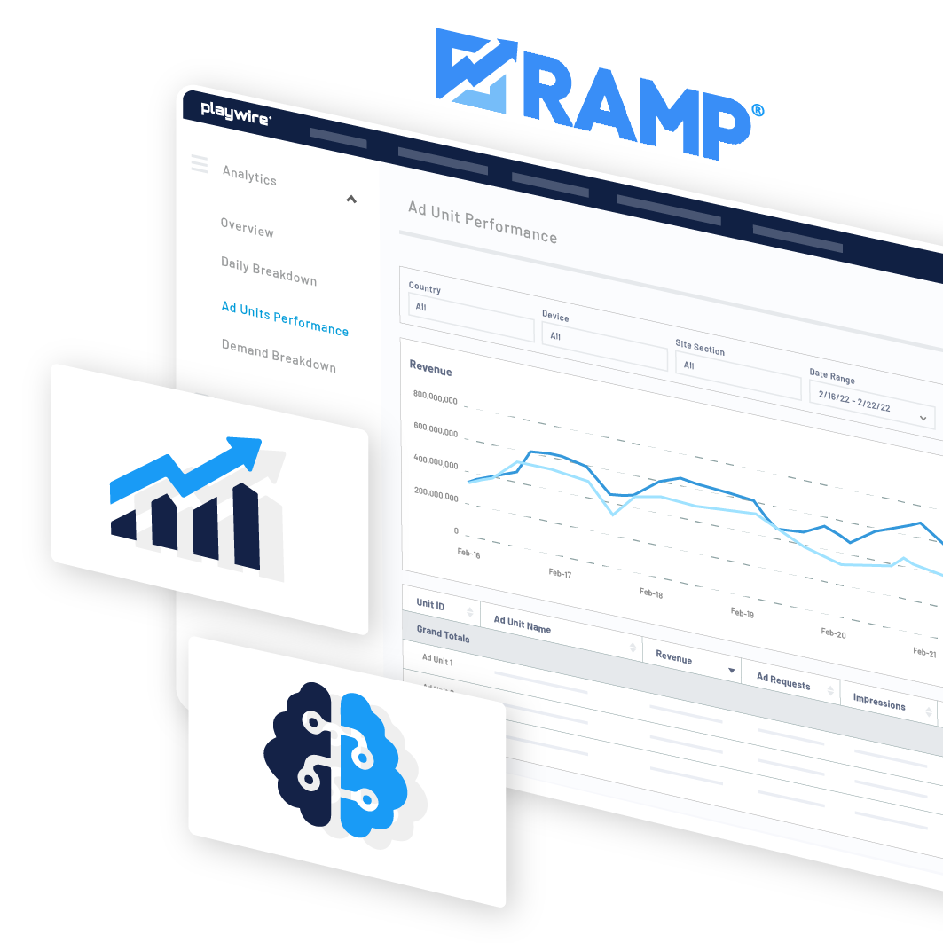 Platform-Overview_Increase-Your-Revenue-HERO