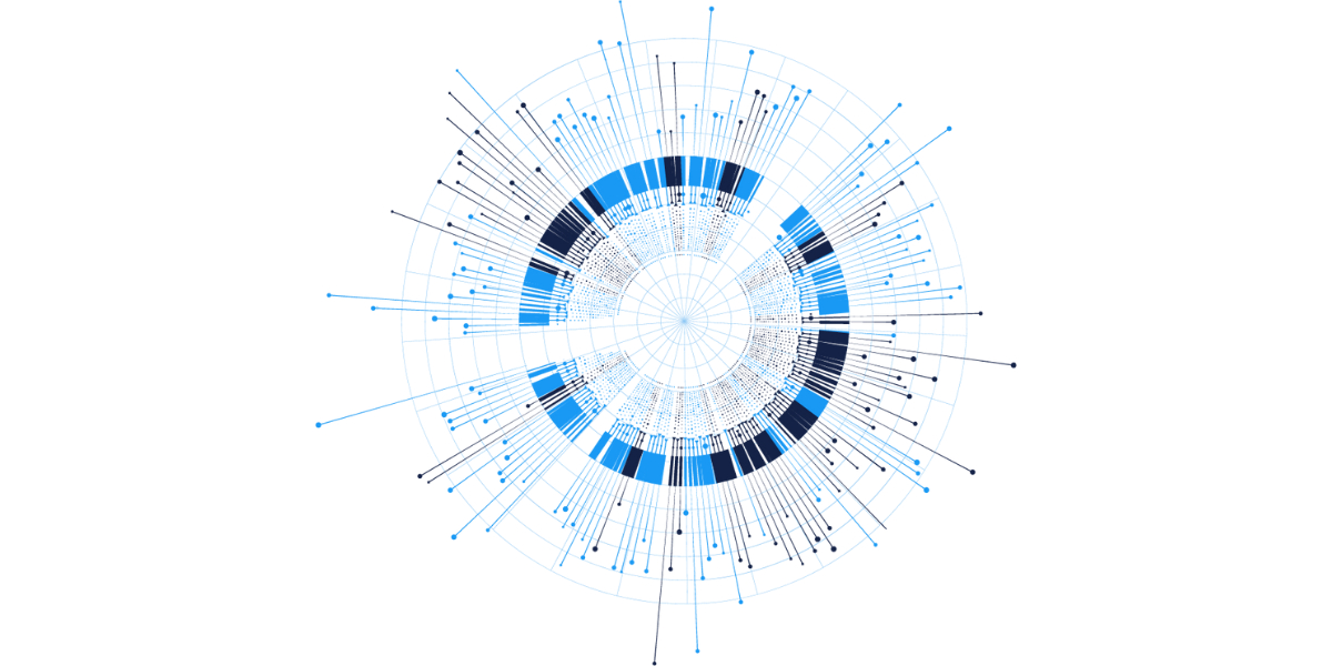 Revenue-intelligence-effects-of-variables
